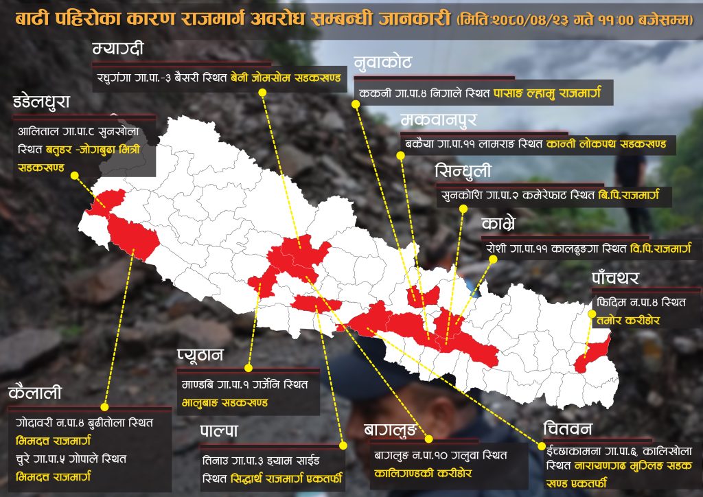 बाढी पहिरोका कारण देशैभर मुख्य राजमार्ग प्रभावित (विवरणसहित)