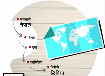 लिबिया बम विस्फोटमा नेपालीको मृत्यु